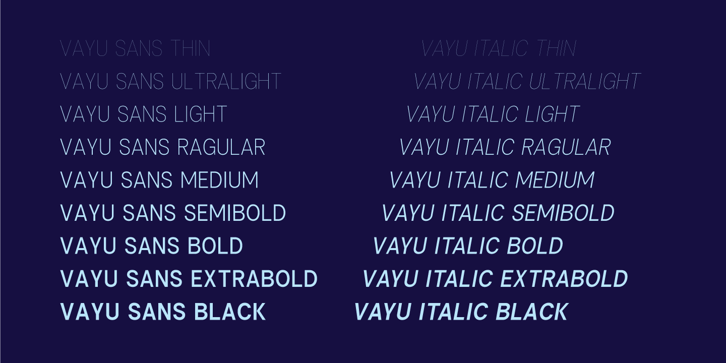 Przykład czcionki Vayu Sans Italic